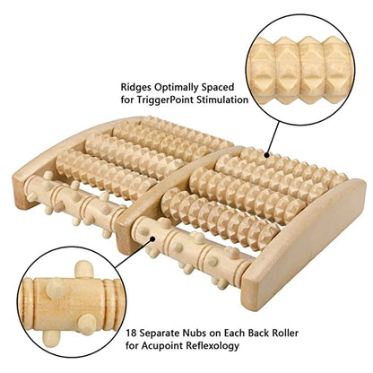 Foot Roller SnovoFit™